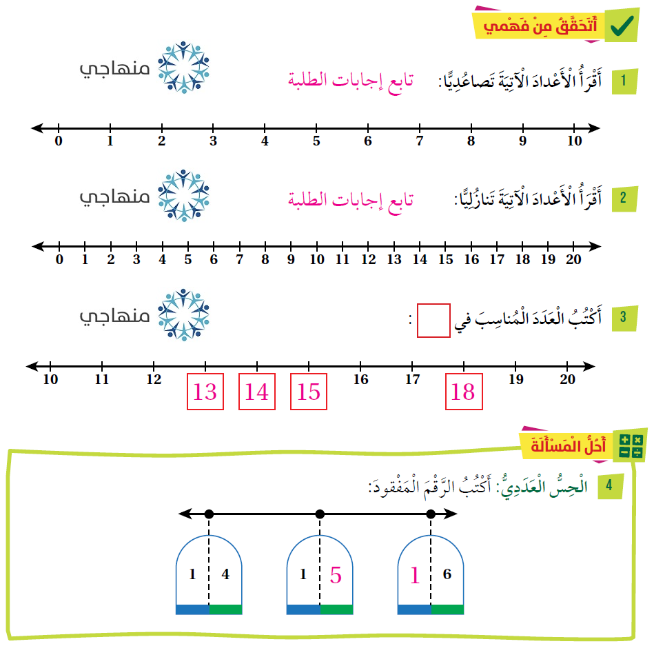 خط الأعداد